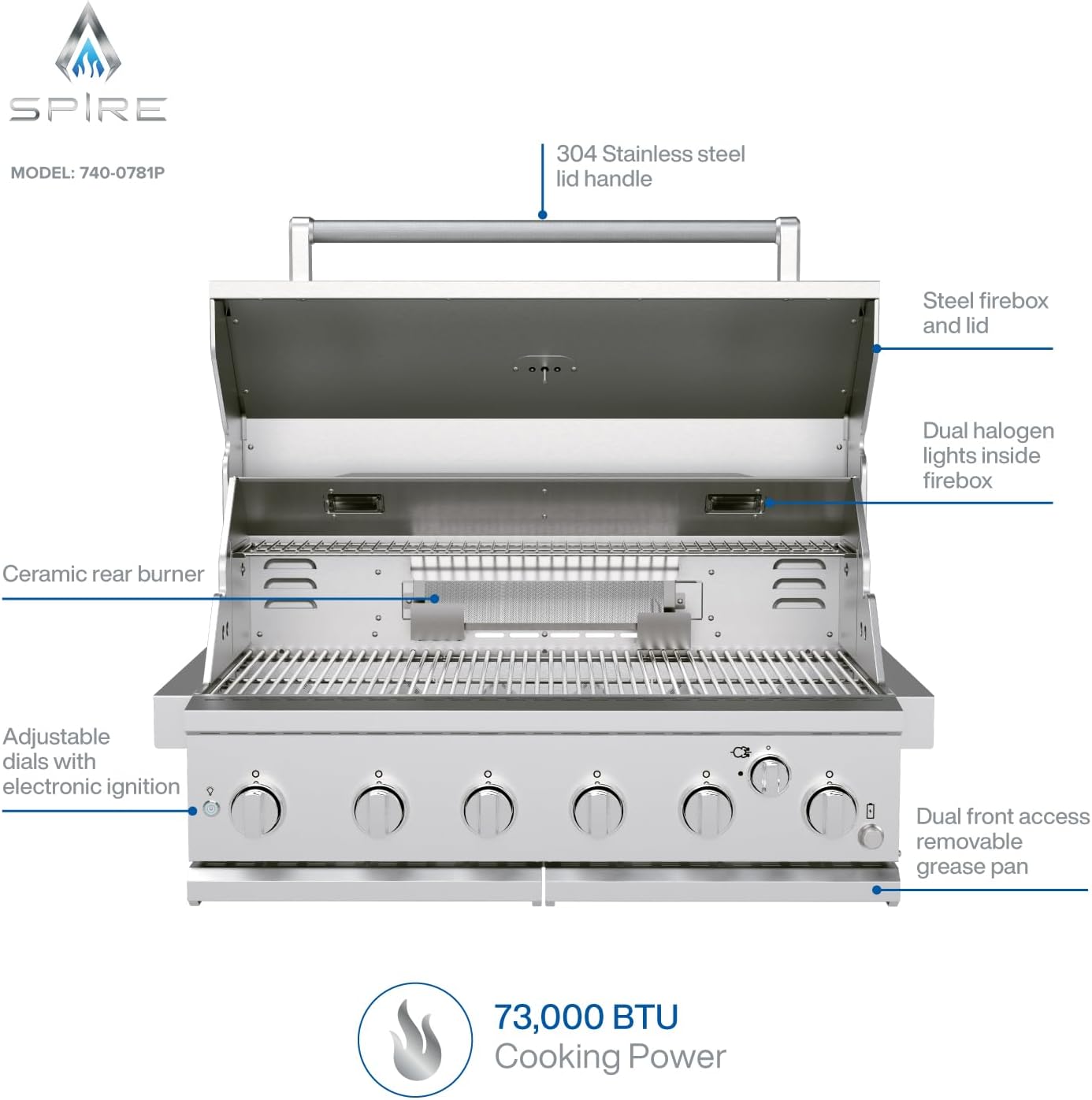 Spire Premium 6 Burner Built In Gas Grill Island Head, Stainless Steel 36 Inch Propane Grill with Rear Burner, 73,000 BTUs, 904 SQ In Racks with Dual Fuel Compatibility - 740-0781P B0BXM27Q56 - Image 2
