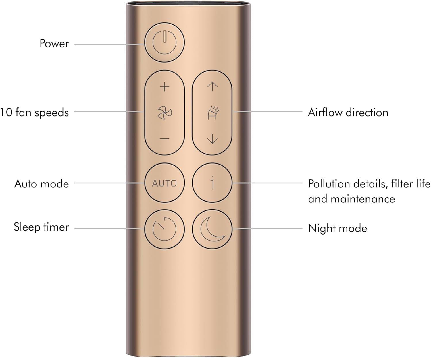 Dyson Purifier Big+Quiet Formaldehyde BP03 B0CDQVR4G9 - Image 9