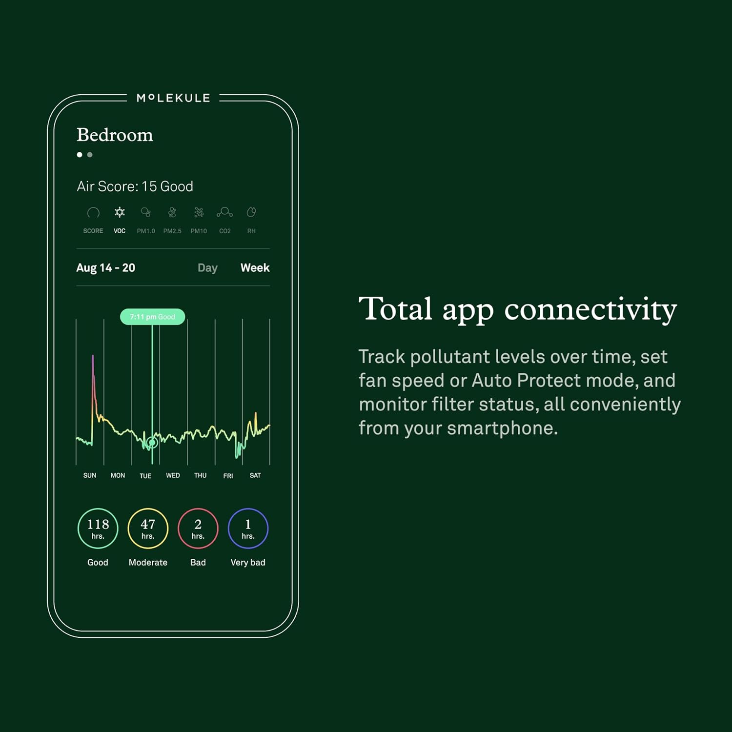 Molekule Air Pro Air Purifier - Purifies Rooms Up to 1000 Sq Ft with High Foot Traffic - FDA Cleared for Destruction of Viruses, Bacteria & Mold - Silver B0BV8PDZ2K - Image 4