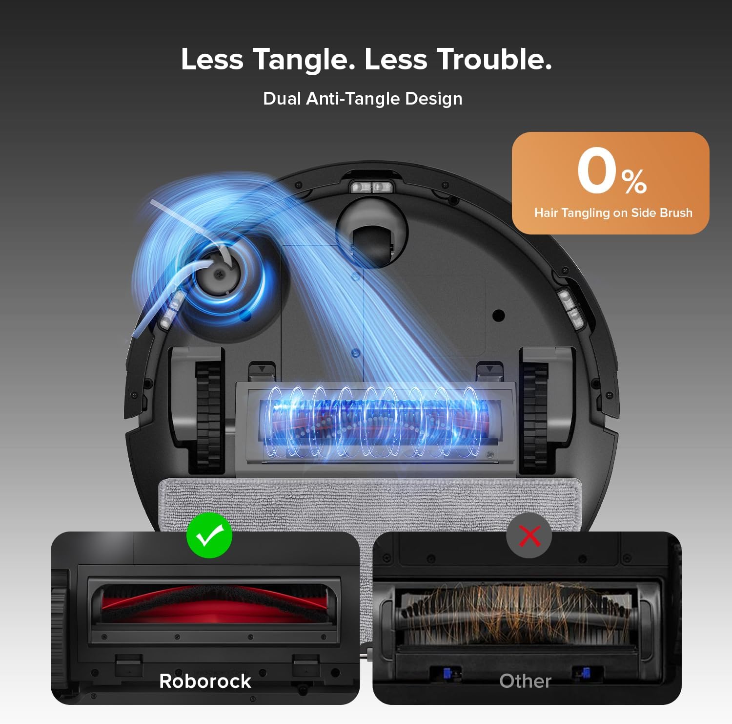 roborock Q10 S5+ Robot Vacuum and Mop with Self-Emptying, 10,000Pa Suction, Hands-Free Cleaning for Up to 7 Weeks, Dual Anti-Tangle Design, Auto Mop Lifting, Obstacle Avoidance, Ideal for Pet Hair B0DWXBCQVP - Image 4