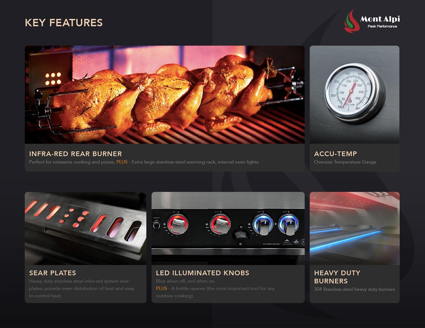 Mont Alpi MAi805-BSS 44-inch 6 Burner Black Stainless Steel Modular Outdoor Kitchen Island Barbecue Grill with Storage + Side Burner + Granite Countertops + Rotisserie, Chopping Board & Grill Cover B0D8D8Z994 - Image 5