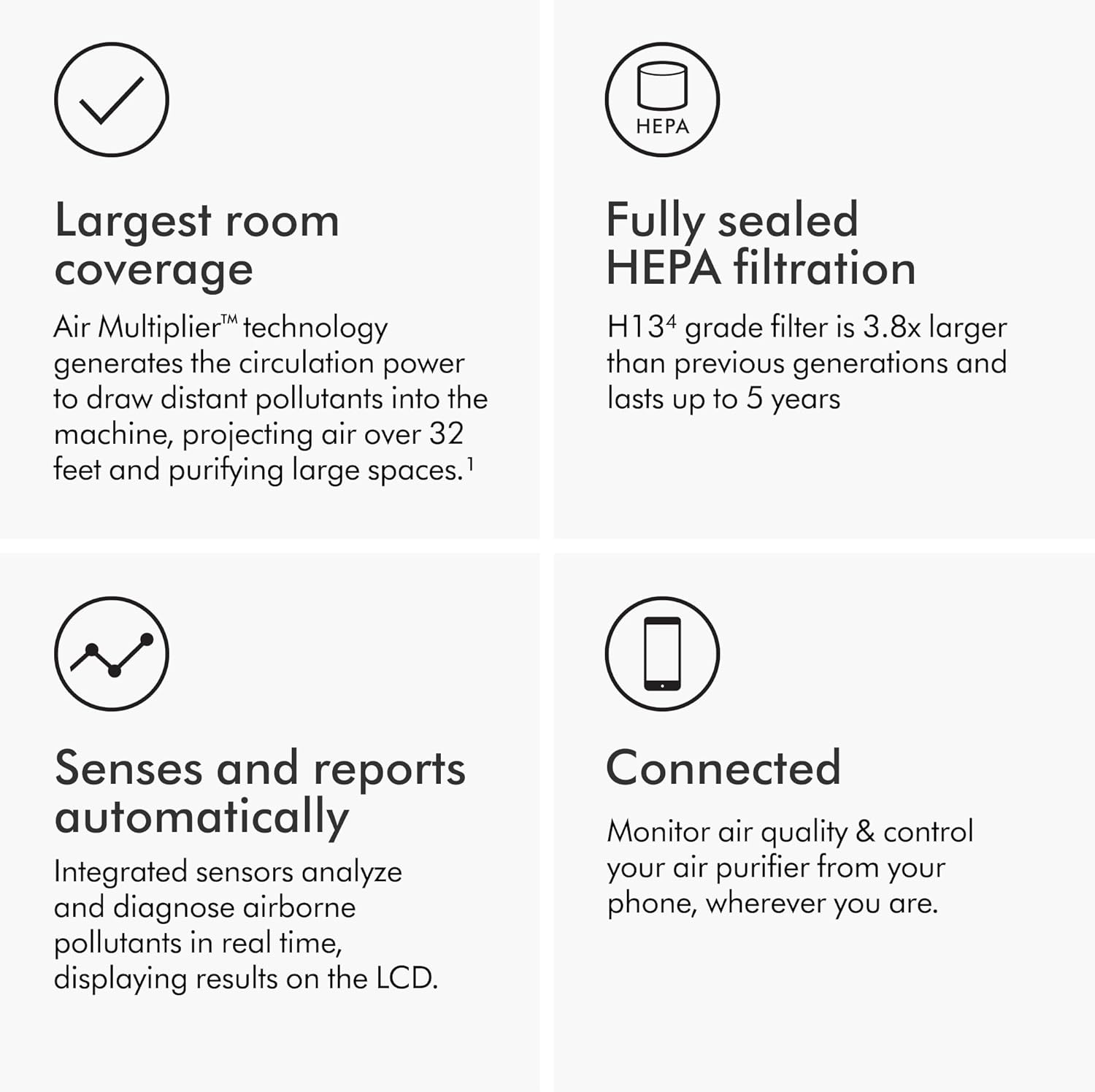 Dyson Purifier Big+Quiet Formaldehyde BP03 B0CDQVR4G9 - Image 5