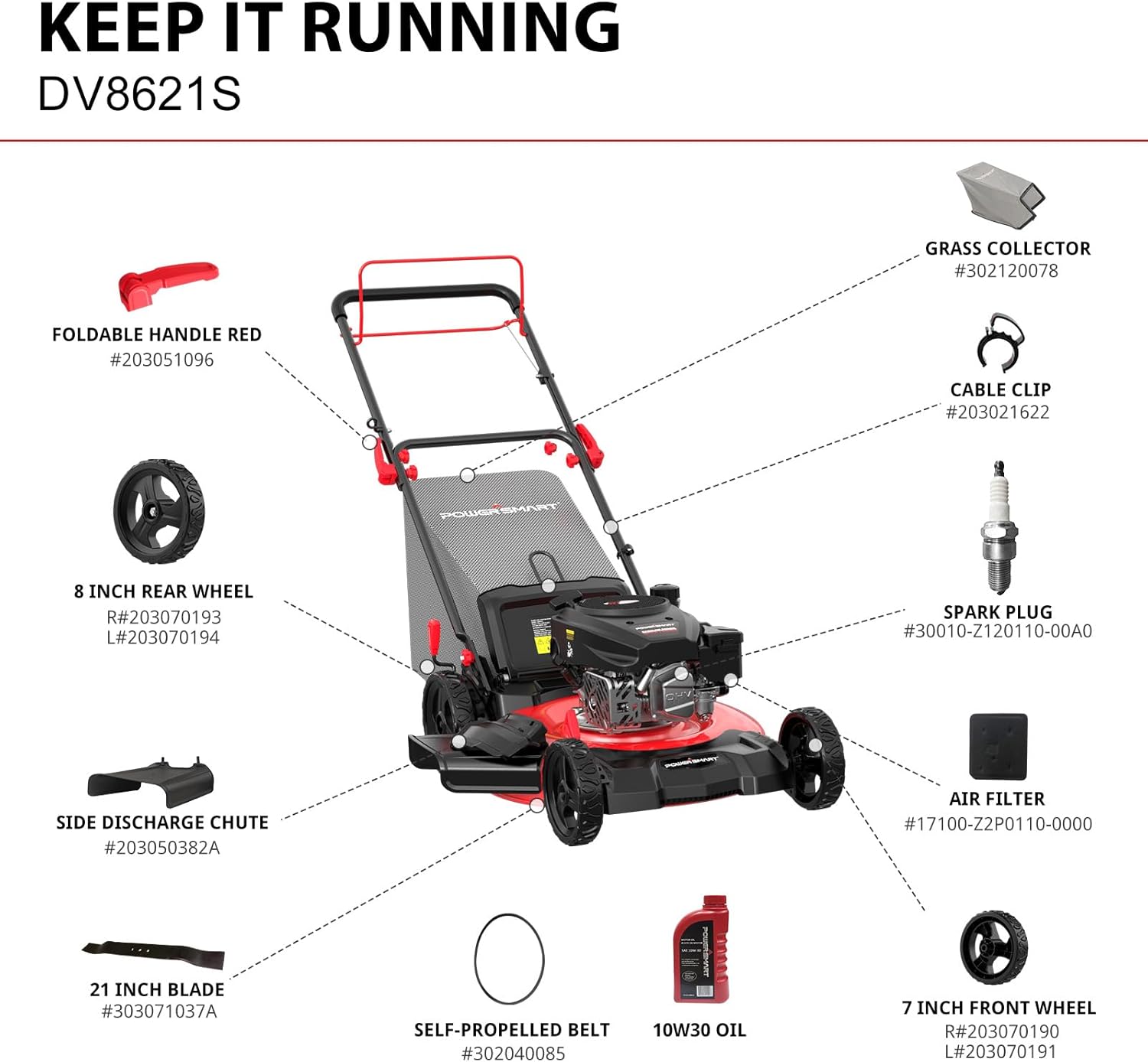 PowerSmart Self Propelled Gas Lawn Mower, 21-Inch 170cc OHV Engine RWD Single-Speed 3-in-1 with Bagging B09Q5GPD75 - Image 9