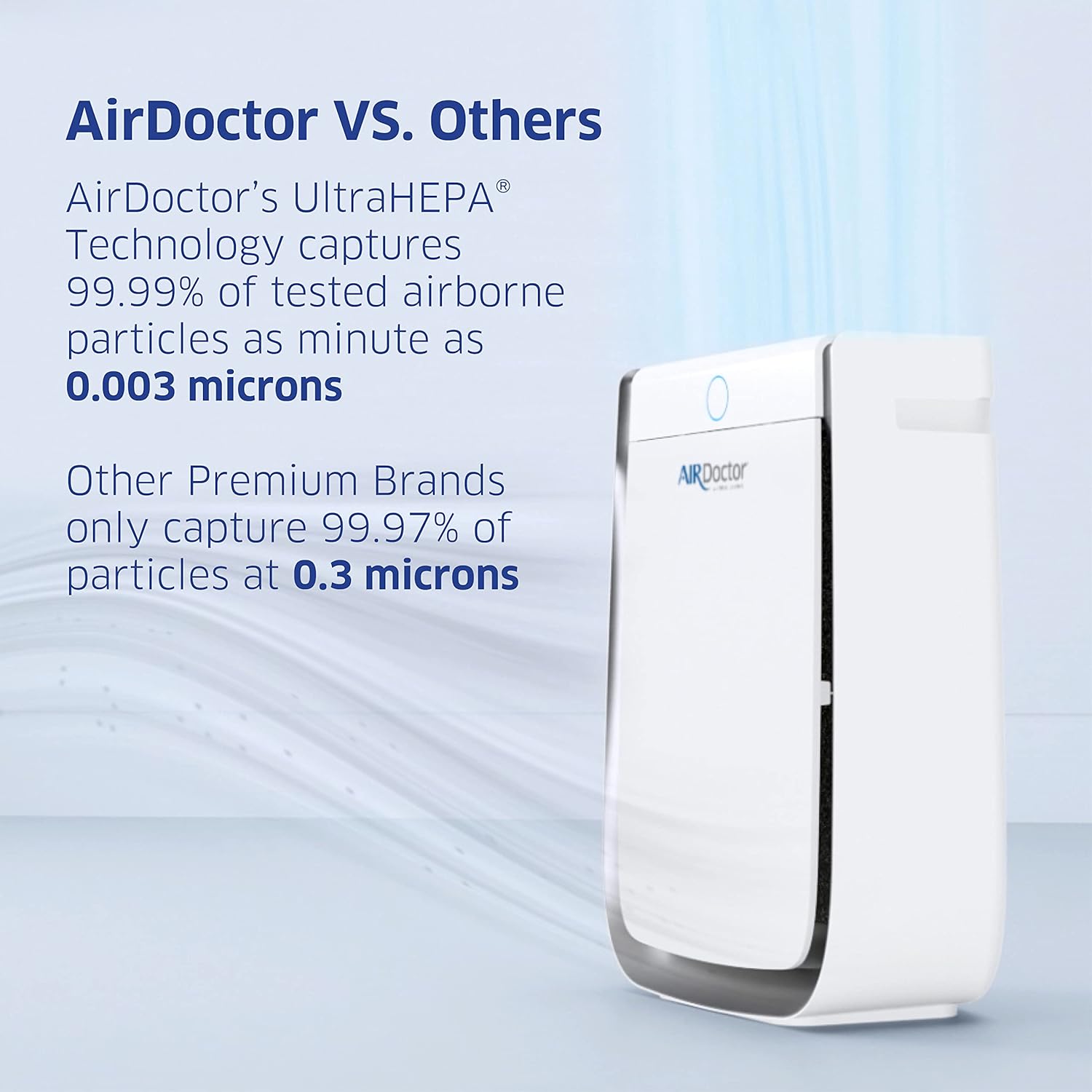 AIRDOCTOR AD3500 Air Purifier for Home and Large Rooms Up to 1260 sq. ft. 2x/hour | UltraHEPA, Carbon, VOC Filters and Air Quality Sensor. Captures Particles 100x Smaller Than HEPA B0C9L68PVF - Image 7