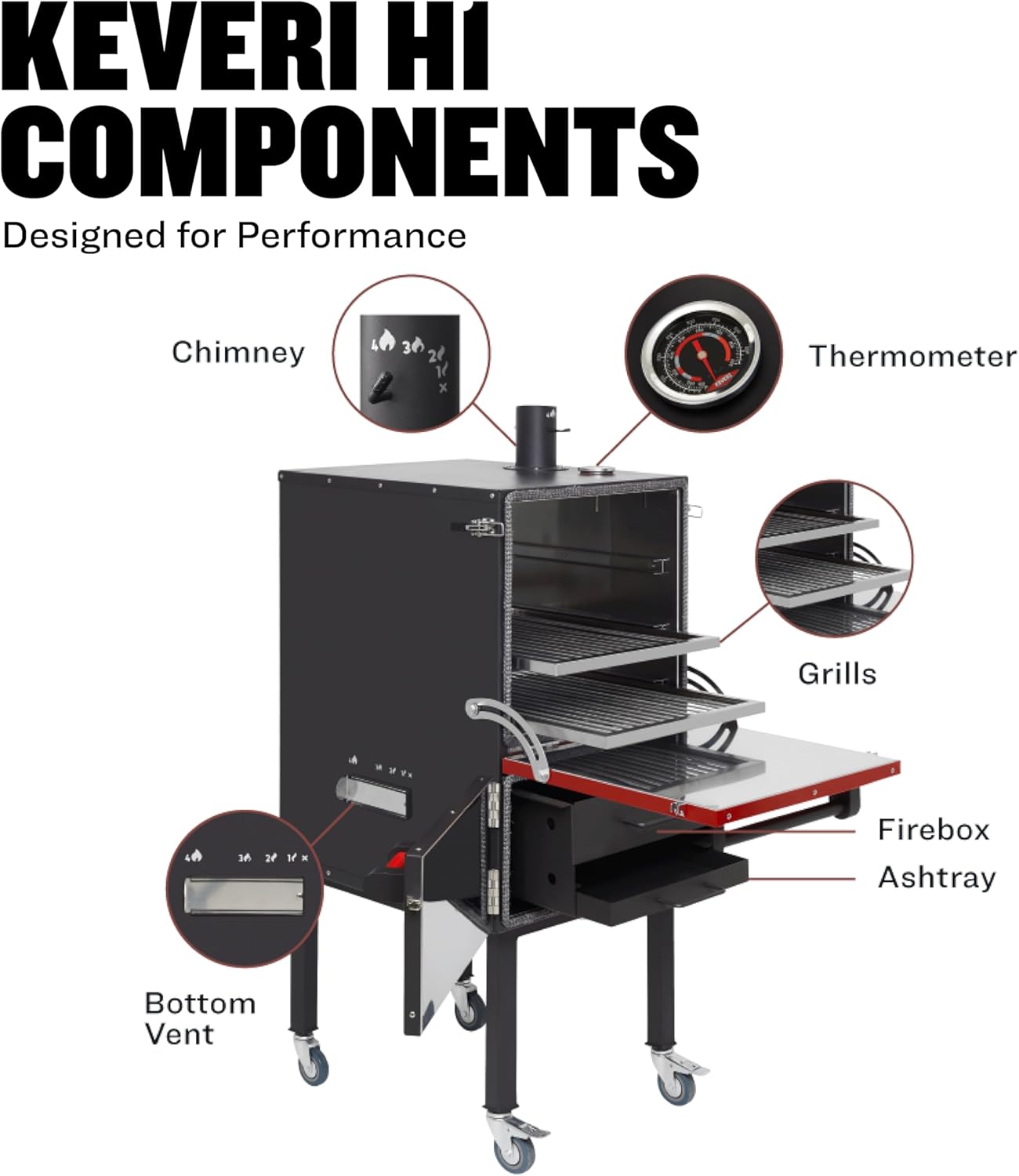 Multi-Purpose Charcoal Oven, The Ultimate Outdoor Oven, 3 Grill Positions, Grill, smoke, roast, and bake, Perfect for for Outdoor Backyard Cooking, Red B0DBJ5FTHY - Image 8