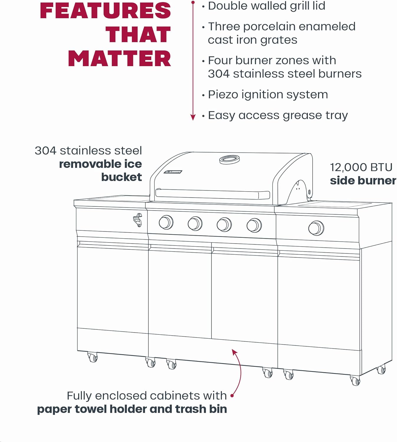 Tytus Fresno 5 Burner Propane or Natural Gas Island Grill with Cover and LED Light - 864 sq. in. Cooking Area, 48,000 BTU Grill, 12,000 BTU Side Burner - Gunmetal & Graphite Stone B0DSK11KC3 - Image 3