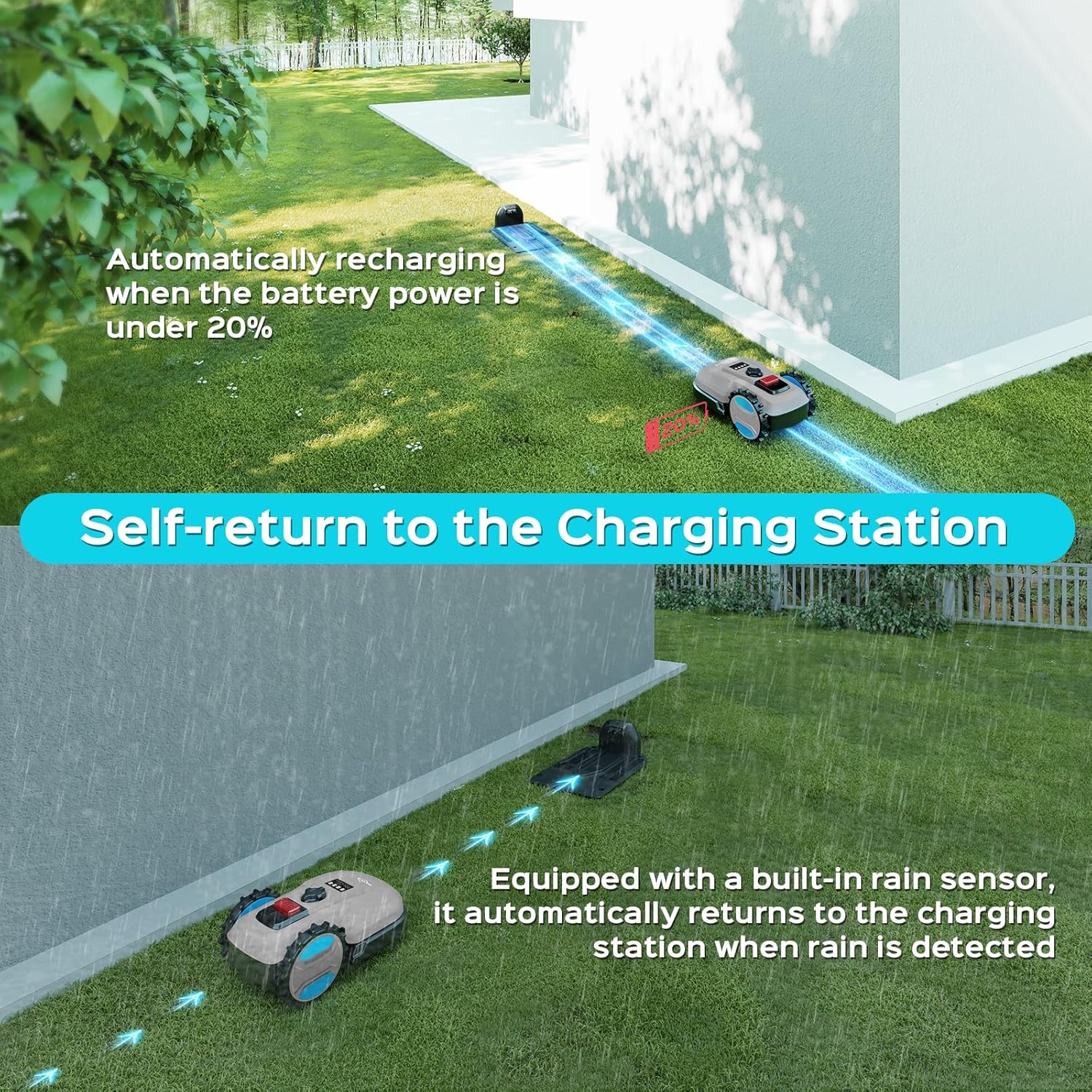 App-Controlled Robotic Mower – Auto-Charging, Adjustable Height, for Lawns up to 4300 sq.ft B0F5GDXYB5 - Image 6
